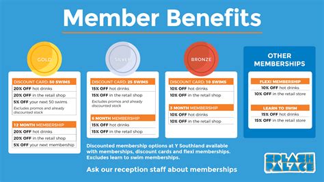 Membership Options